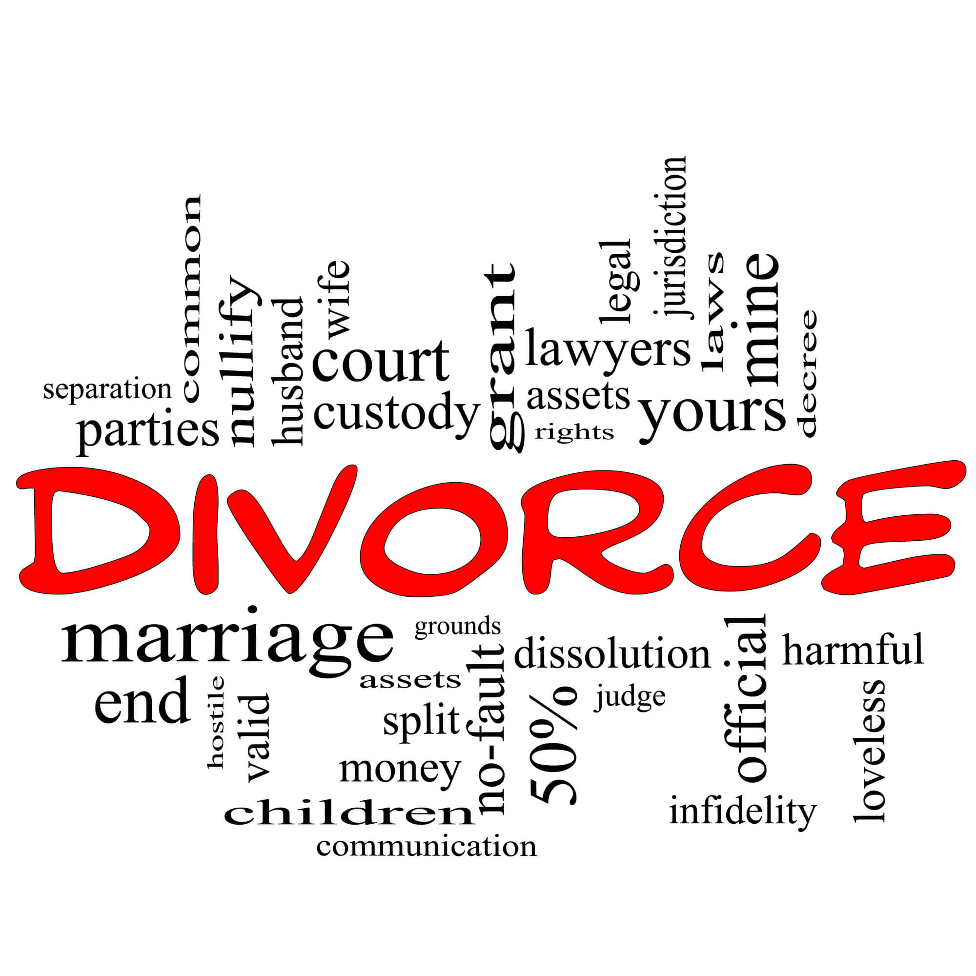 Anthem Divorce Lawyer